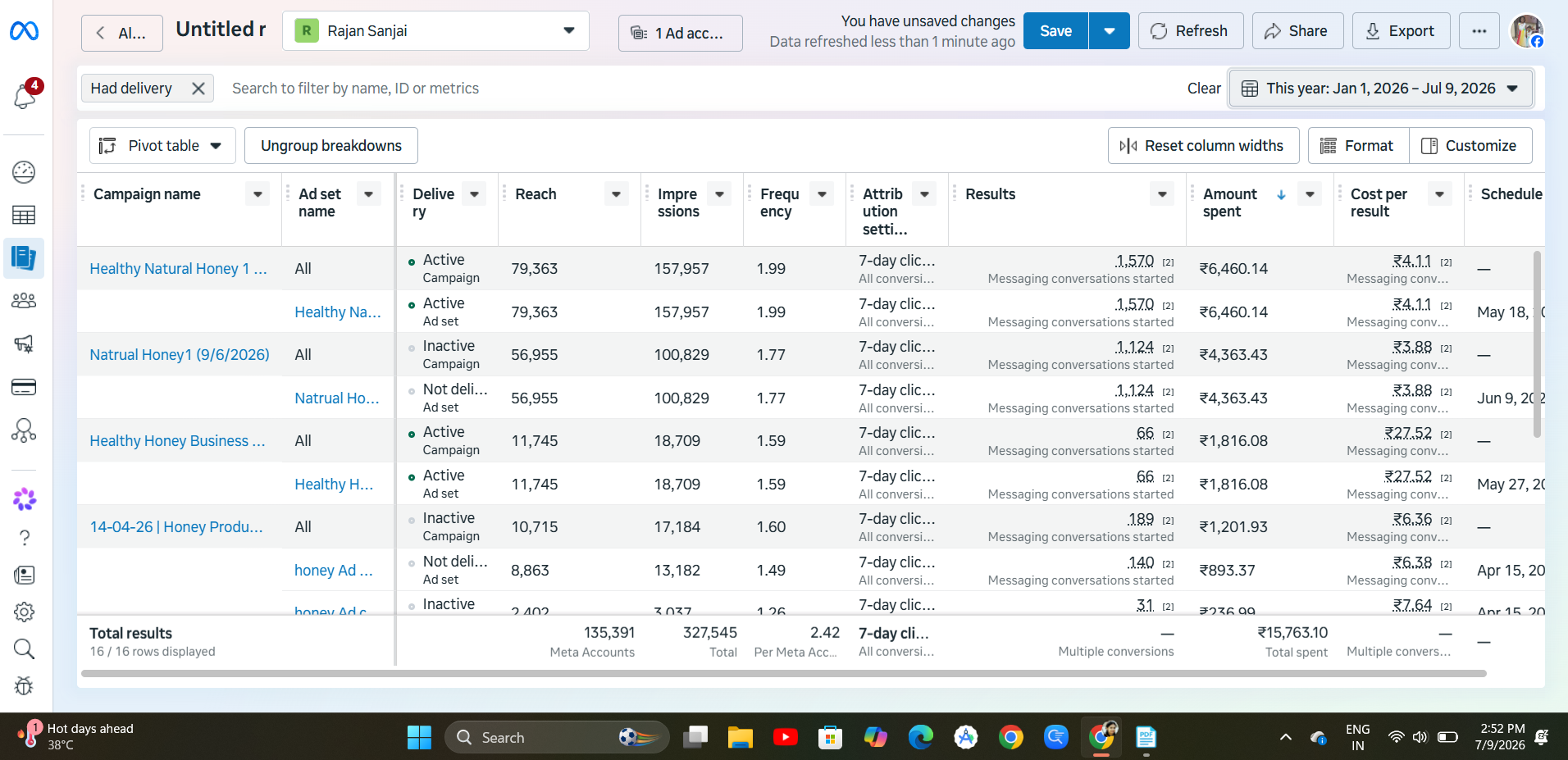 Meta Ads Campaign Portfolio: Scaling High-Intent Customer Acquisition for Amuthapoo Honey